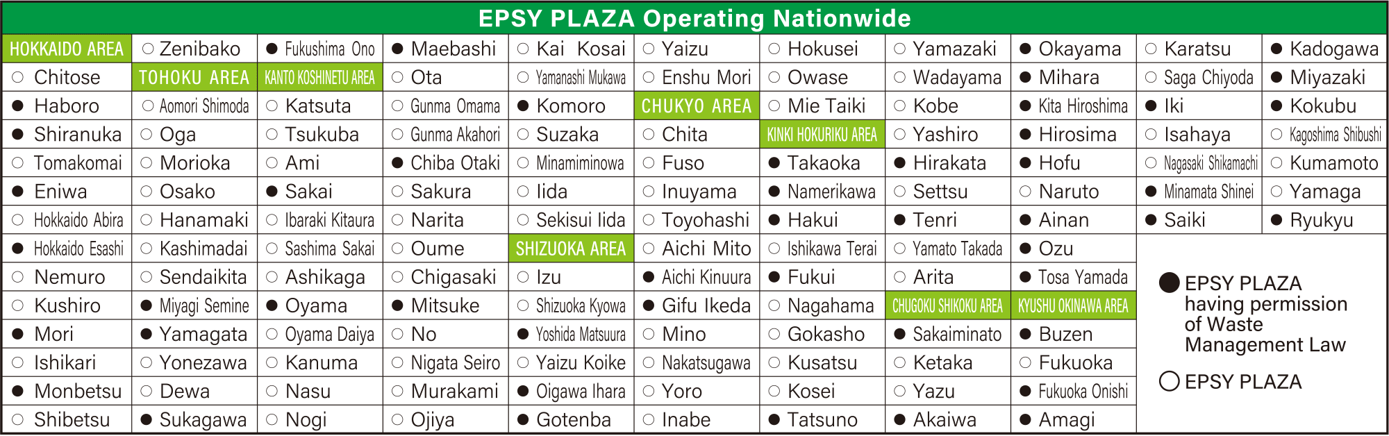 EPSY PLAZA Operating Nationwide
