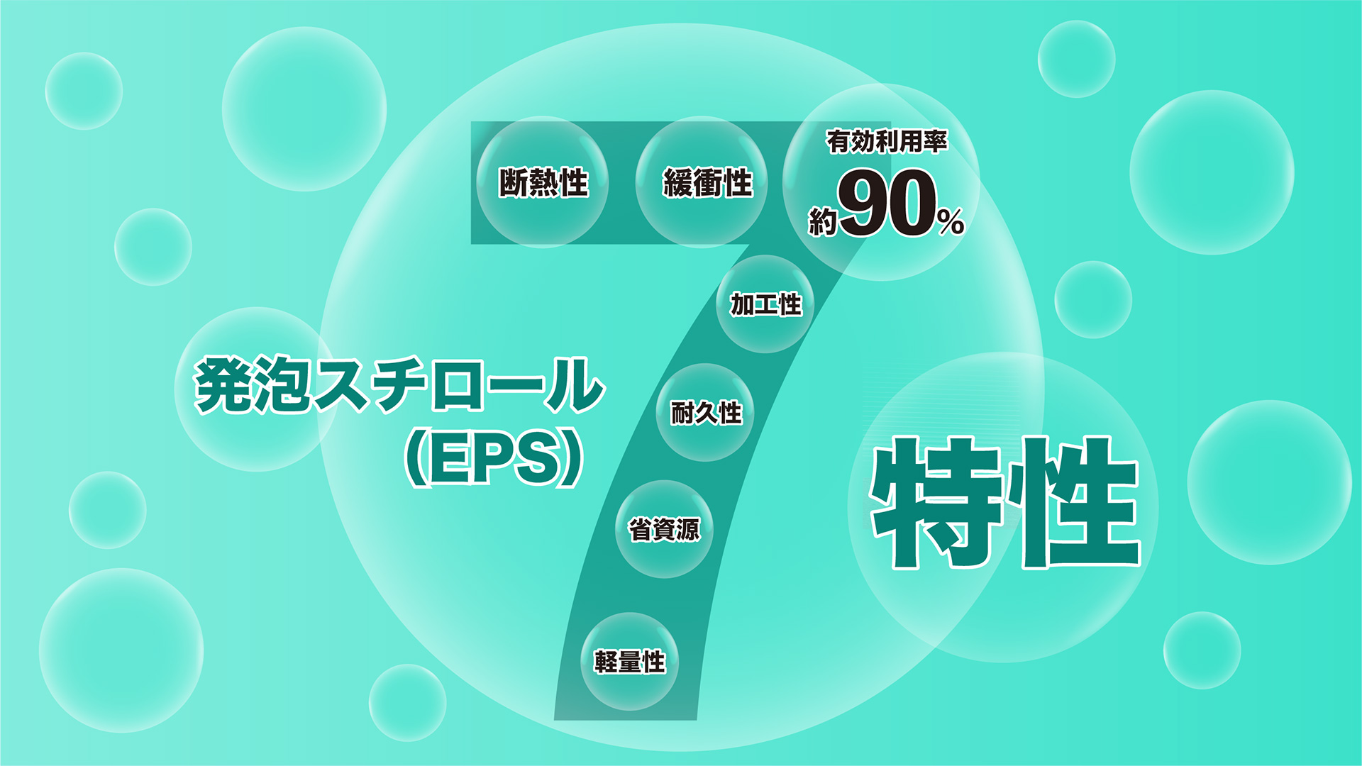 発泡スチロール（EPS）の特性