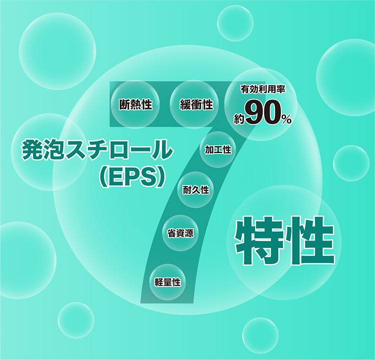 発泡スチロール（EPS）の特性