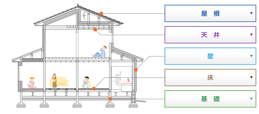 木造住宅図