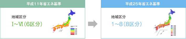 地域区分変更