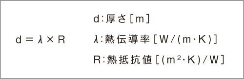 断熱材の厚み（ｄ）の求め方