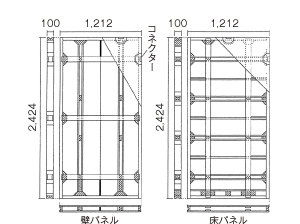 パネルの構成