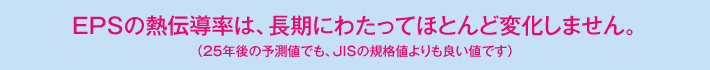 EPSの熱伝導率は、長期に渡ってほとんど変化しません。