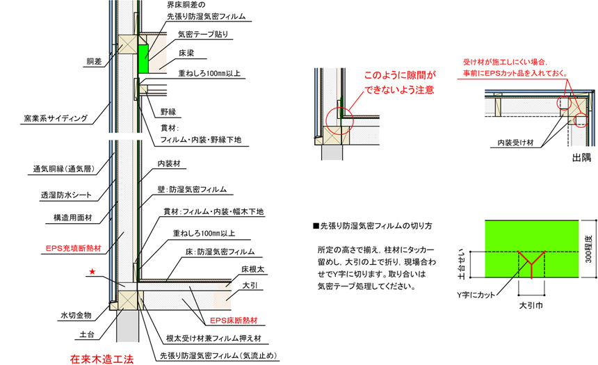 壁と床の充填断熱時の留意事項