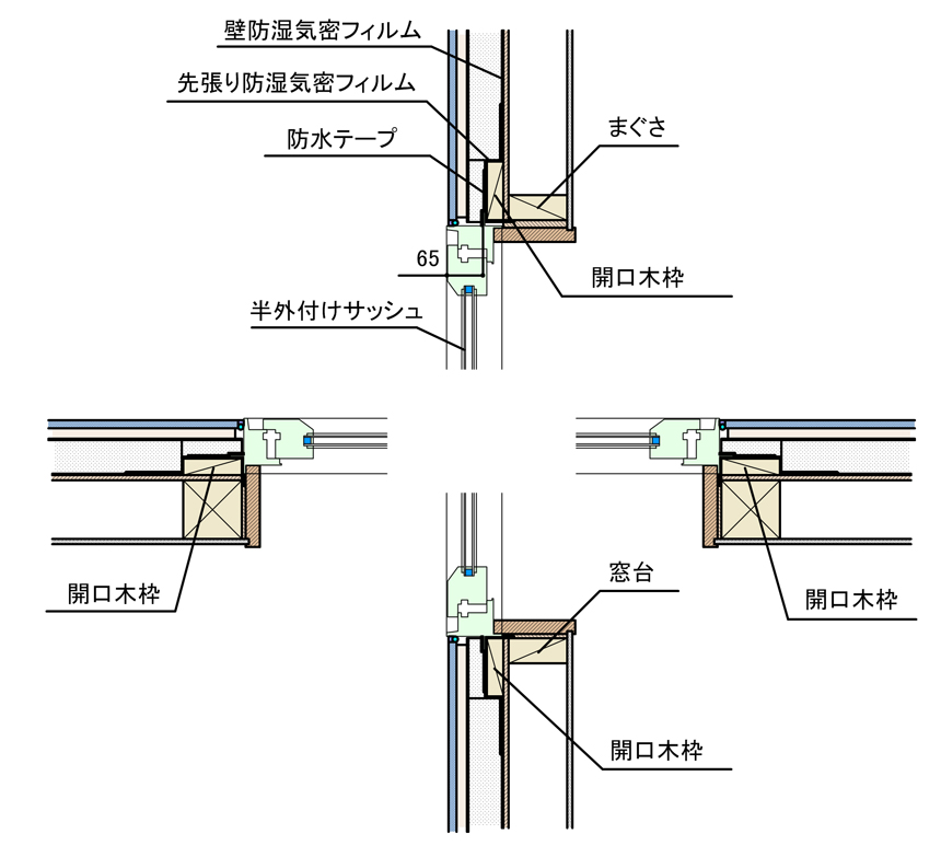 開口廻り 開口廻り