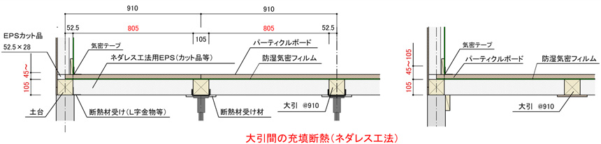 EPS充填専用断熱材