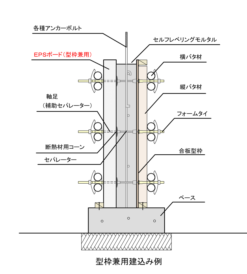在来木造の天井廻り(繊維系吹込み断熱との取り合い)