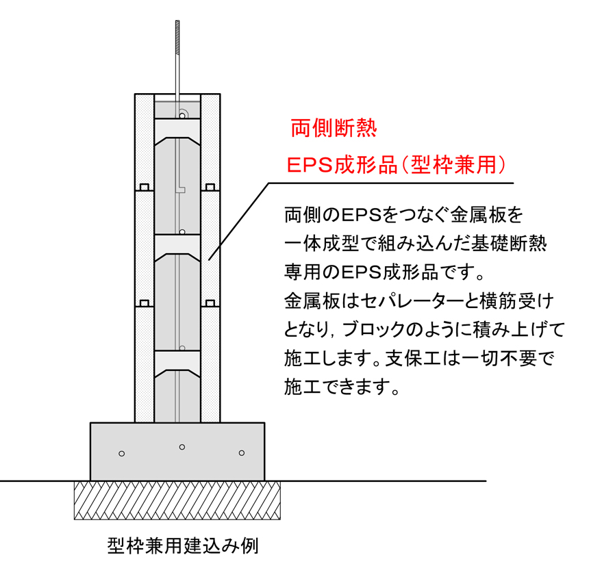 在来木造の天井廻り(繊維系吹込み断熱との取り合い)