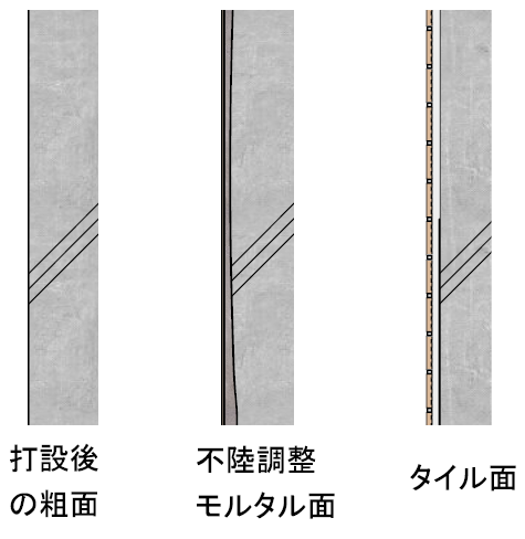 外張り工法の下事例 外張り工法の下地例
