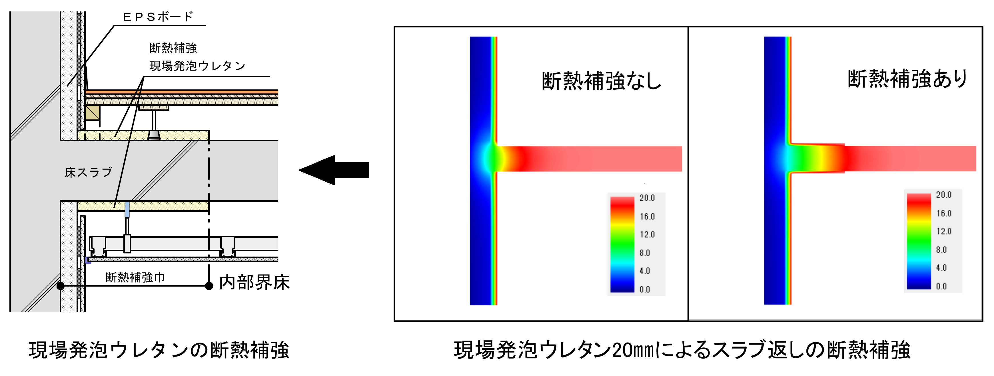 内断熱工法の留意点 内断熱工法の留意点