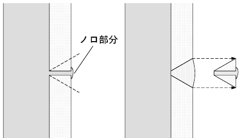 断熱補修 断熱補修