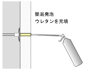 断熱補修 断熱補修