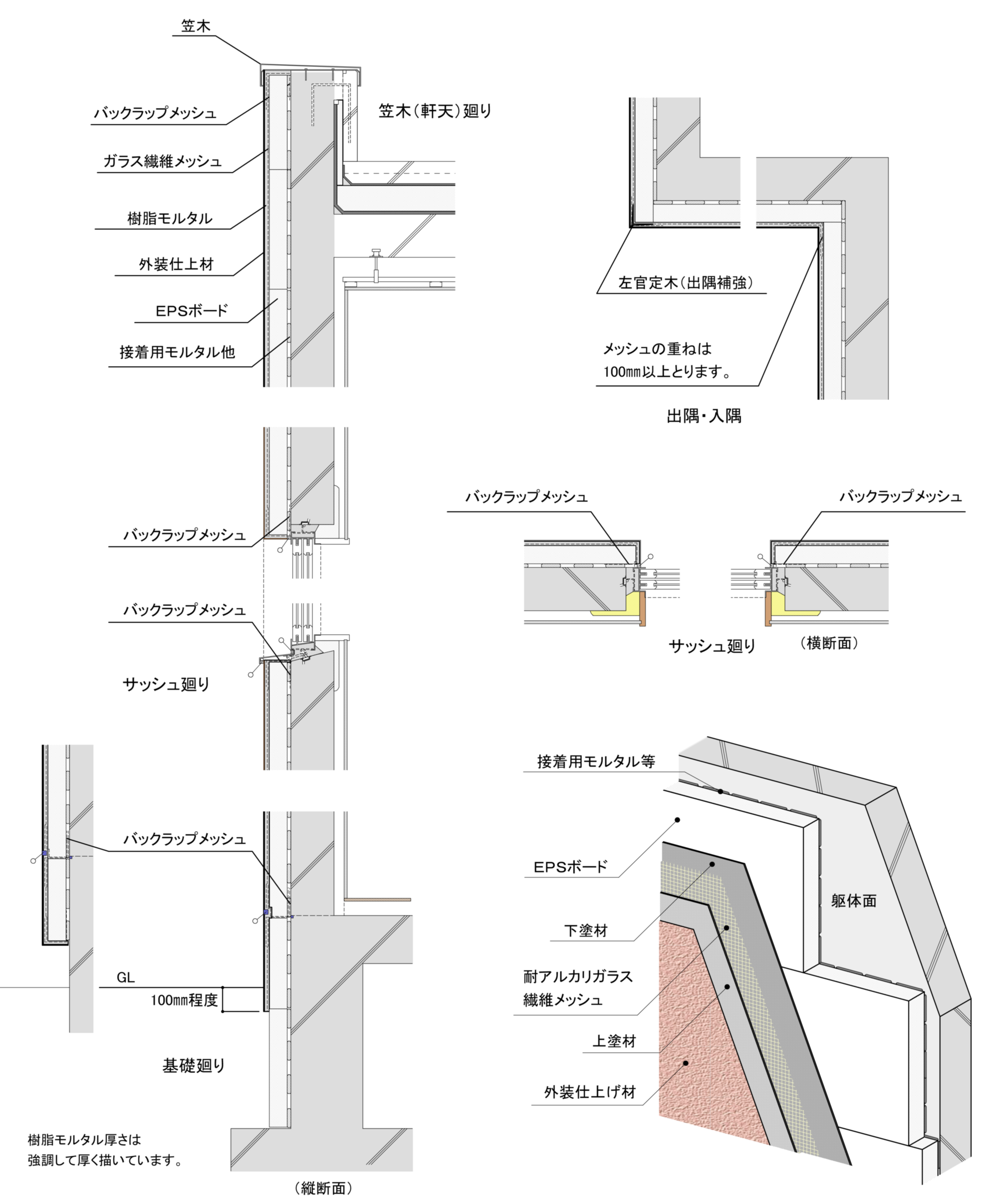 湿式外断熱工法 湿式外断熱工法