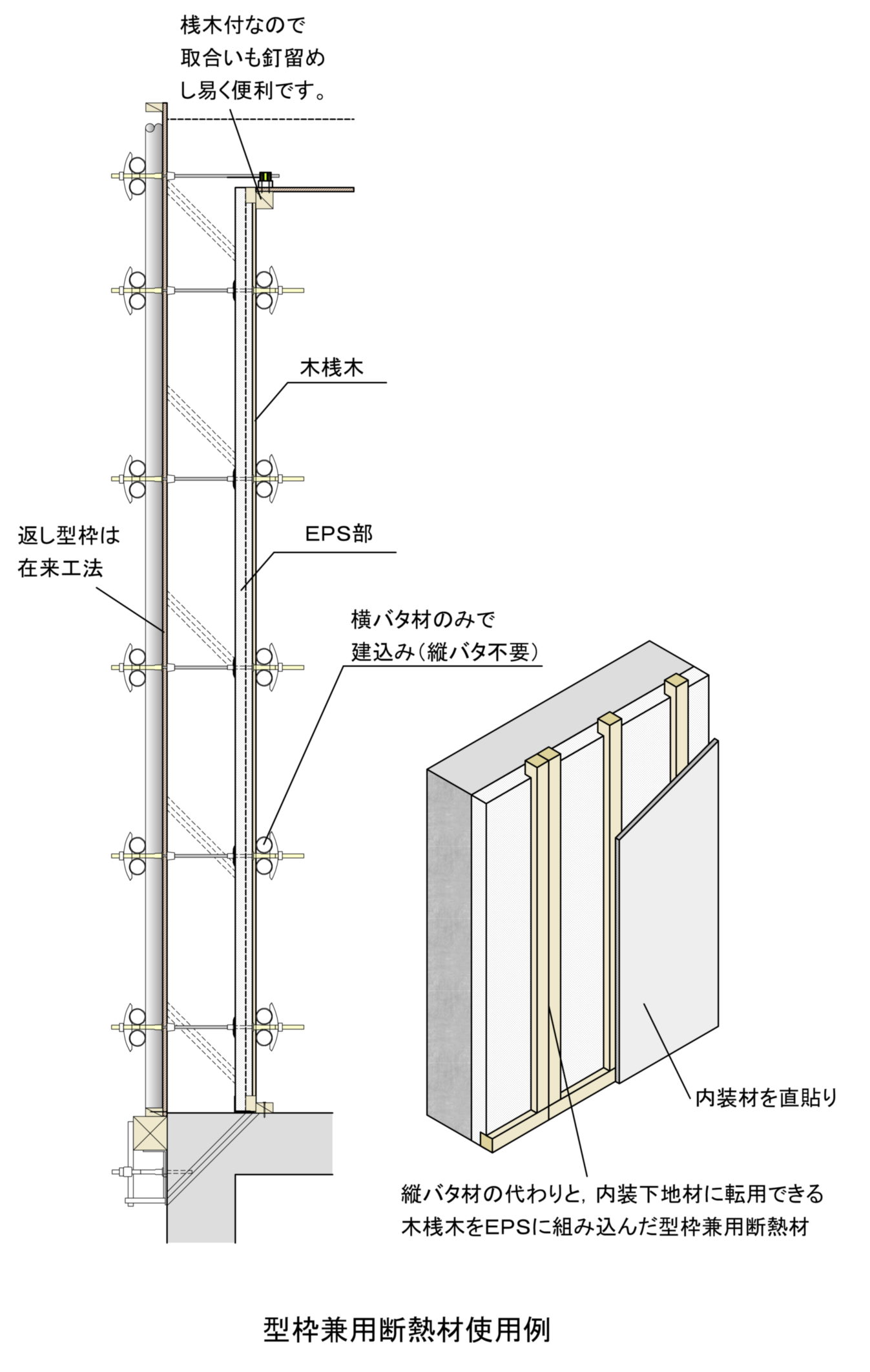 型枠兼用断熱材使用例