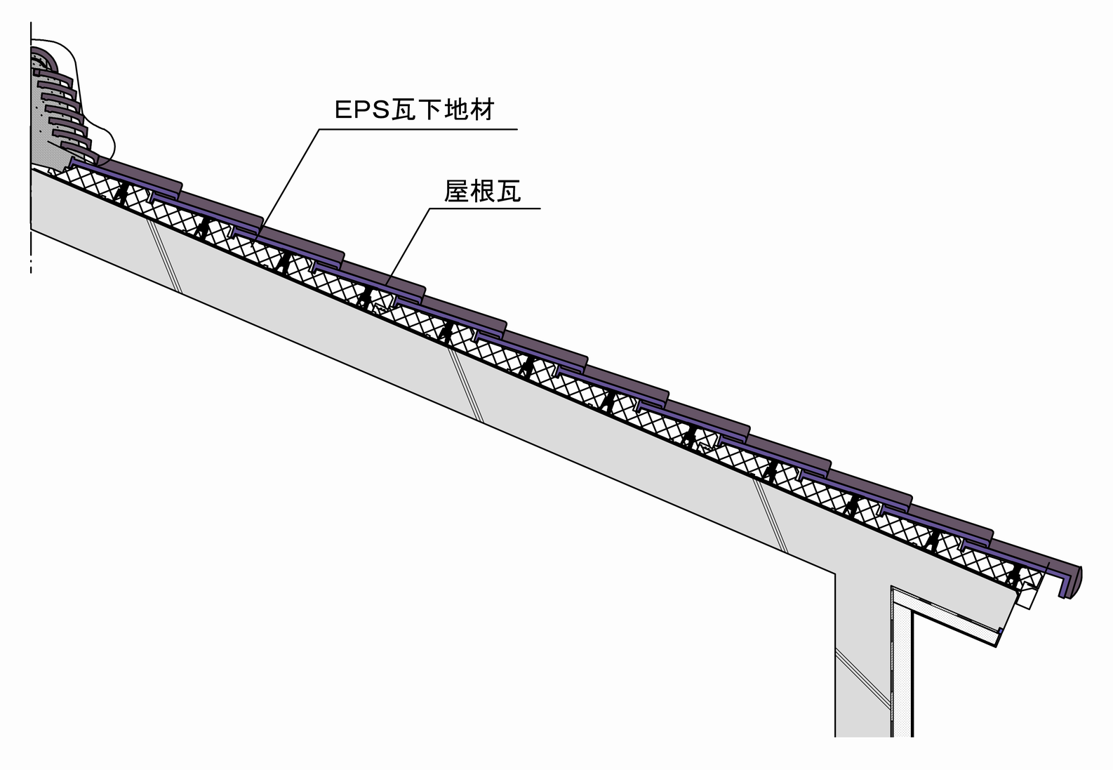 EPS瓦下地材