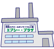 AX`[̃TCNH̉摜