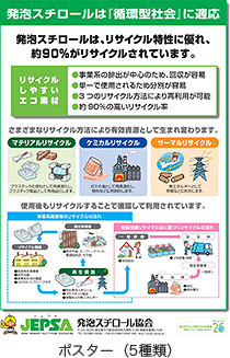 ポスター（5種類） 04