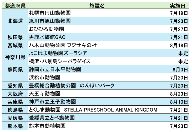 /news/attach/f7bb6c02cd3465ecfe9af34fe3ad5096044a783f.png