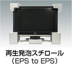 再生発泡スチロール（EPS to EPS）